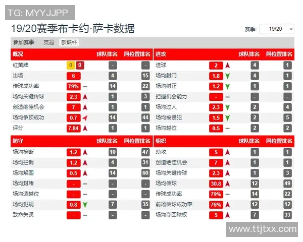武汉足球队技术对比深度解析与未来发展趋势展望 武汉足球队技术对比深度解析与未来发展趋势展望